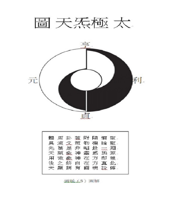 太極炁天圖
